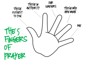 Five Fingered Prayer