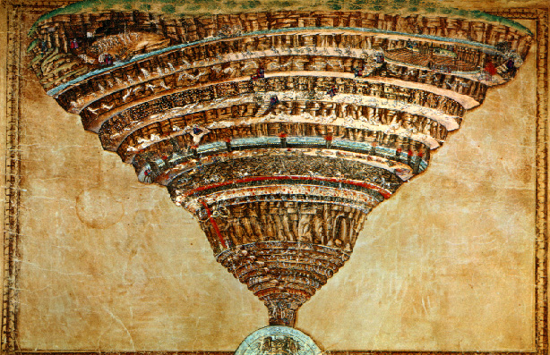 Sandro Botticelli's Map of Hell in Dante's Inferno in Florence in the late 15th century